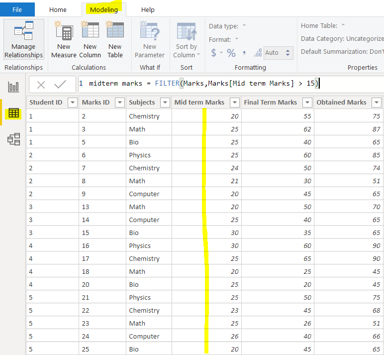 Power BI SUMIF: FILTER Function